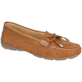 Hush Puppies Maggie Leren Damesslippers In Tan.