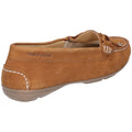 Hush Puppies Maggie Leren Damesslippers In Tan.