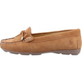 Hush Puppies Maggie Leren Damesslippers In Tan.