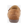 Hush Puppies Maggie Leren Damesslippers In Tan.