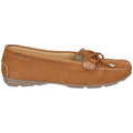 Hush Puppies Maggie Leren Damesslippers In Tan.